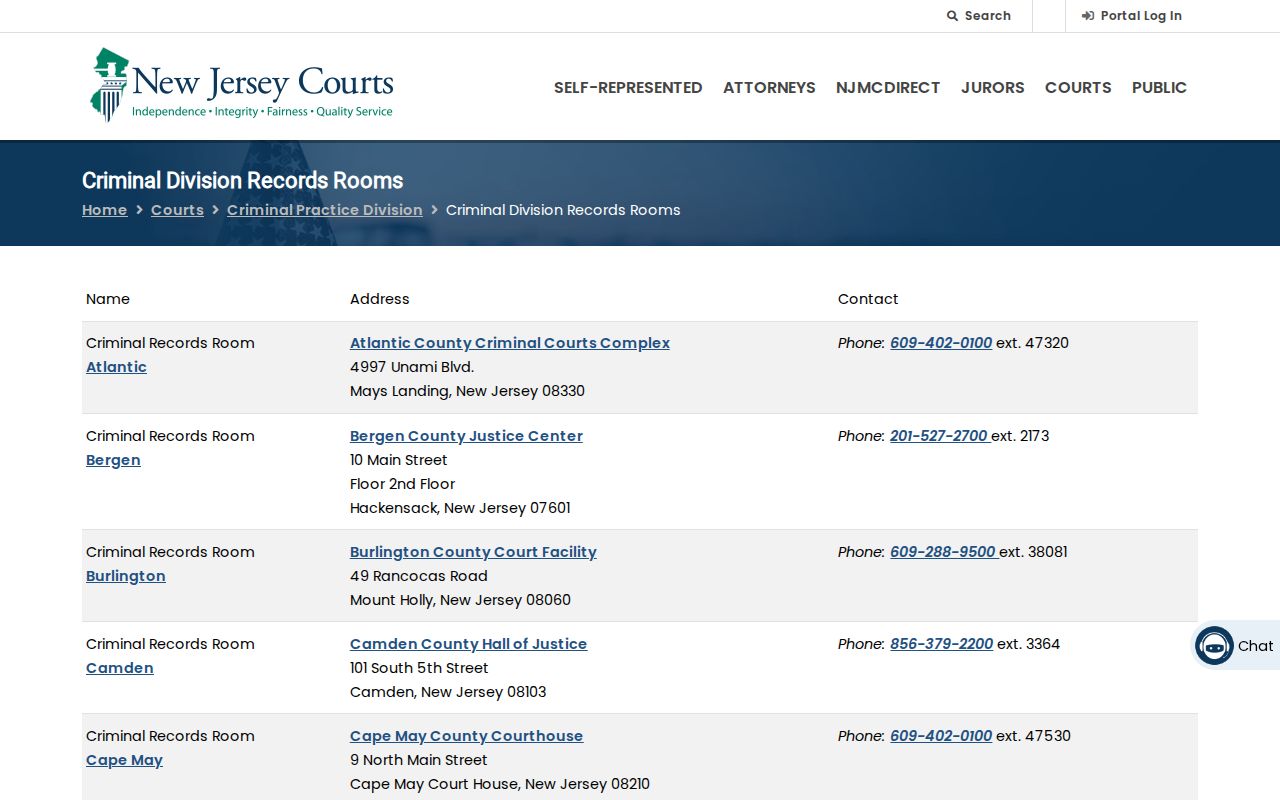 Cape May County criminal court records room directory